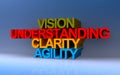 vision understanding clarity agility on blue