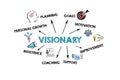 Visionary. Illustration with icons, keywords and direction arrows on a white background