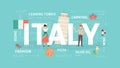 Visit Italy concept.