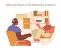 Visiting libraries and attending lectures concept.