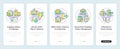 Visitor management software onboarding mobile app screen