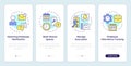 Visitor management system features onboarding mobile app screen