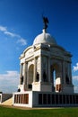 Pennsylvania Monument,  Gettysburg National Battlefield Royalty Free Stock Photo