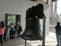 Visitors standing around the Liberty Bell in Independence National Historical Park