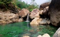 Visitors to Meghalaya\'s Umshiang Double-Deck Route Bridge are mesmerized by this suspension bridge. Most Attractive