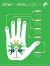 Visual concept. Infographic of technology or education process with five parts. Infographics with human hand silhouette on green