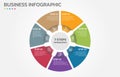 Visual data presentation. Cycle diagram with 7 options. Pie Chart Circle infographic template with 7 steps, options, parts,