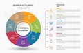 Visual data presentation. Cycle diagram with 7 options. Pie Chart Circle infographic template with 7 steps, options, parts,