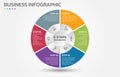 Visual data presentation. Cycle diagram with 6 options. Pie Chart Circle infographic template with 6 steps, options, parts,