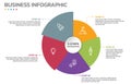Visual data presentation. Cycle diagram with 5 options. Pie Chart Circle infographic template with 5 steps, options, parts,