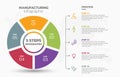 Visual data presentation. Cycle diagram with 5 options. Pie Chart Circle infographic template with 5 steps, options, parts,