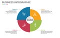 Visual data presentation. Cycle diagram with 4 options. Pie Chart Circle infographic template with 4 steps, options, parts,