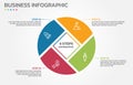 Visual data presentation. Cycle diagram with 4 options. Pie Chart Circle infographic template with 4 steps, options, parts,