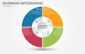 Visual data presentation. Cycle diagram with 4 options. Pie Chart Circle infographic template with 4 steps, options, parts,