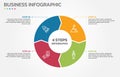 Visual data presentation. Cycle diagram with 4 options. Pie Chart Circle infographic template with 4 steps, options, parts,