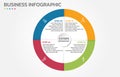 Visual data presentation. Cycle diagram with 4 options. Pie Chart Circle infographic template with 4 steps, options, parts,