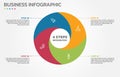 Visual data presentation. Cycle diagram with 4 options. Pie Chart Circle infographic template with 4 steps, options, parts,