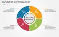 Visual data presentation. Cycle diagram with 4 options. Pie Chart Circle infographic template with 4 steps, options, parts,