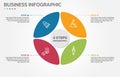 Visual data presentation. Cycle diagram with 4 options. Pie Chart Circle infographic template with 4 steps, options, parts,