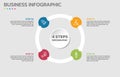 Visual data presentation. Cycle diagram with 4 options. Pie Chart Circle infographic template with 4 steps, options, parts,
