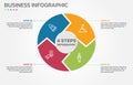 Visual data presentation. Cycle diagram with 4 options. Pie Chart Circle infographic template with 4 steps, options, parts,