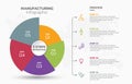 Visual data presentation. Cycle diagram with 5 options. Pie Chart Circle infographic template with 5 steps, options, parts,