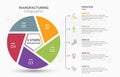 Visual data presentation. Cycle diagram with 5 options. Pie Chart Circle infographic template with 5 steps, options, parts,