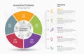 Visual data presentation. Cycle diagram with 5 options. Pie Chart Circle infographic template with 5 steps, options, parts,