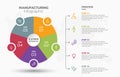Visual data presentation. Cycle diagram with 5 options. Pie Chart Circle infographic template with 5 steps, options, parts,