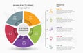 Visual data presentation. Cycle diagram with 5 options. Pie Chart Circle infographic template with 5 steps, options, parts,
