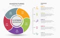 Visual data presentation. Cycle diagram with 5 options. Pie Chart Circle infographic template with 5 steps, options, parts,