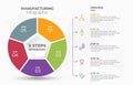 Visual data presentation. Cycle diagram with 5 options. Pie Chart Circle infographic template with 5 steps, options, parts,