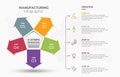 Visual data presentation. Cycle diagram with 5 options. Pie Chart Circle infographic template with 5 steps, options, parts,