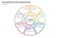 Visual data presentation. Cycle diagram with 7 options. Pie Chart Circle thin line infographic template with 7 steps, options, Royalty Free Stock Photo
