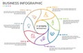 Visual data presentation. Cycle diagram with 7 options. Pie Chart Circle thin line infographic template with 7 steps, options, Royalty Free Stock Photo