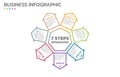 Visual data presentation. Cycle diagram with 7 options. Pie Chart Circle thin line infographic template with 7 steps, options,