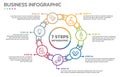 Visual data presentation. Cycle diagram with 7 options. Pie Chart Circle thin line infographic template with 7 steps, options,