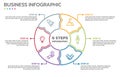 Visual data presentation. Cycle diagram with 6 options. Pie Chart Circle thin line infographic template with 6 steps, options,