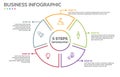 Visual data presentation. Cycle diagram with 5 options. Pie Chart Circle thin line infographic template with 5 steps, options,