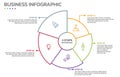 Visual data presentation. Cycle diagram with 5 options. Pie Chart Circle thin line infographic template with 5 steps, options,