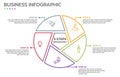 Visual data presentation. Cycle diagram with 5 options. Pie Chart Circle thin line infographic template with 5 steps, options,