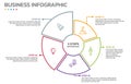 Visual data presentation. Cycle diagram with 5 options. Pie Chart Circle thin line infographic template with 5 steps, options,