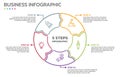 Visual data presentation. Cycle diagram with 5 options. Pie Chart Circle thin line infographic template with 5 steps, options, Royalty Free Stock Photo