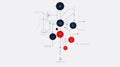 Visual Diagram Representing Optimized Technical Support and Customer Service Workflow Processes Using Circles and Arrows