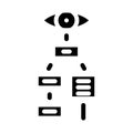 visual hierarchy ux ui design glyph icon vector illustration