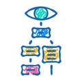 visual hierarchy ux ui design icon doodle illustration
