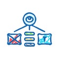 visual hierarchy ux ui design icon doodle illustration Royalty Free Stock Photo