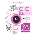 Visual intelligence. Ai, self-learning computing system processing Royalty Free Stock Photo
