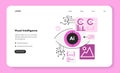 Visual intelligence web banner or landing page. Ai, self-learning Royalty Free Stock Photo