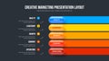 Advertising Briefing 5 Step Infographic Slideshow Template